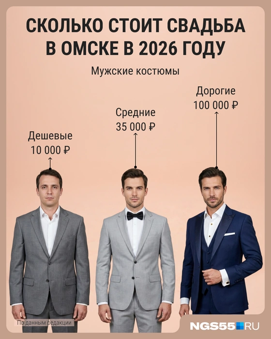 Чаще всего в продажах представлены двойки | Источник: Мария Романова / Городские медиа
