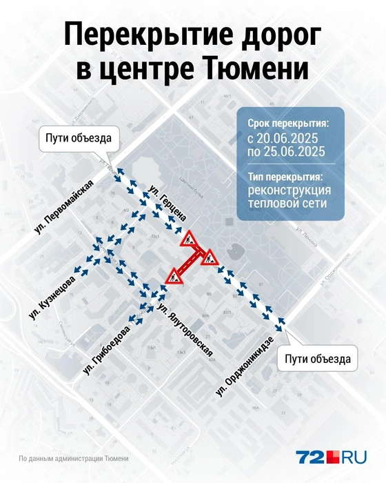 Участок перекроют на пять дней | Источник: Дмитрий Гладышев / 72.RU