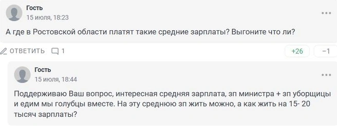 Источник: 161.RU