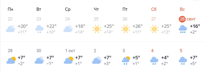 Достаем пледы  | Источник: Яндекс Погода