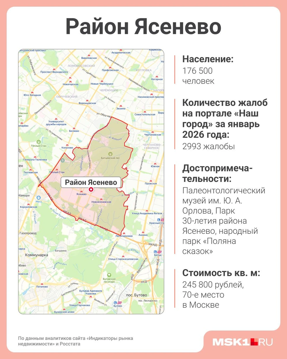 Главное о районе Ясенево | Источник: Юрий Скулыбердин / Городские медиа