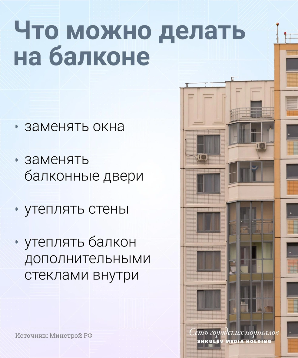 Штрафы за остекление балконов, что можно и нельзя делать на балконе или  лоджии по закону - 2 марта 2022 - V1.ру