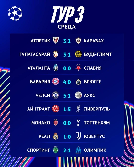 Источник: пресс-служба УЕФА