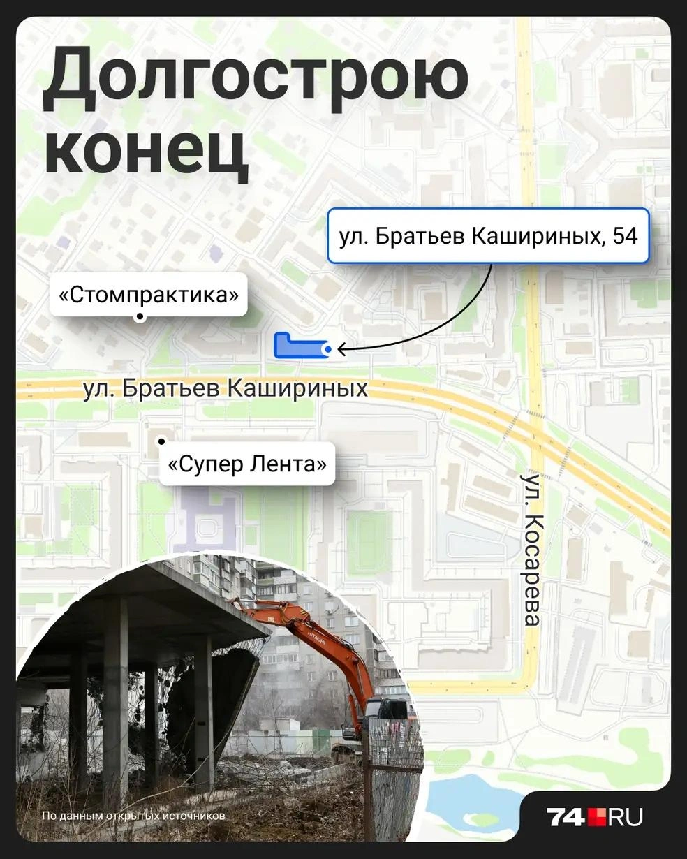 Источник: Семен Казьмин