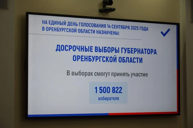 Не все знают, когда пройдут выборы | Источник: Избирком Оренбургской области / T.me