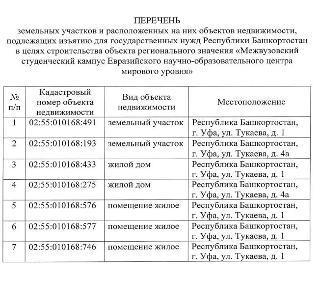Источник: ufaved.info