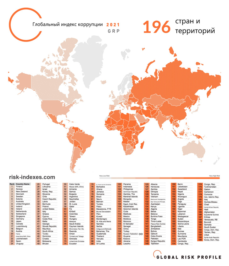 Карта: глобальный индекс коррупции 2021