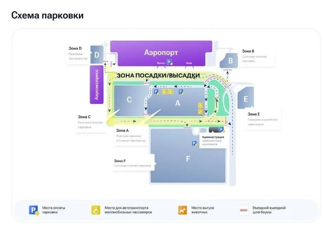 Источник: aerovlad.ru