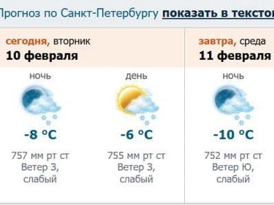 Скриншот с официального сайта метеослужбы meteo.nw.ru.