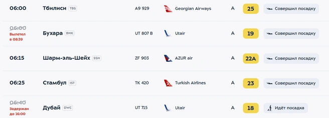 Источник: vnukovo.ru