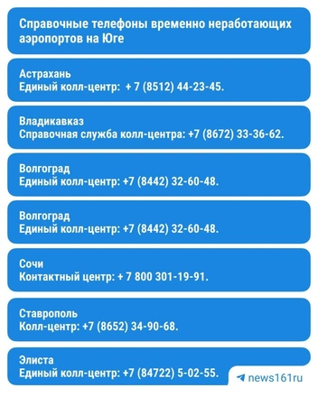 Телефоны аэропортов юга России | Источник: 161.RU