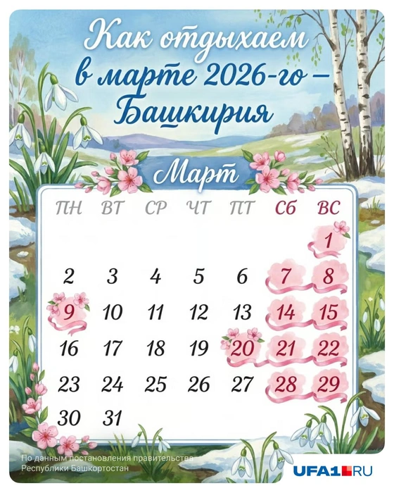 Отдыхать и работать будем так | Источник: Полина Авдошина / Городские медиа