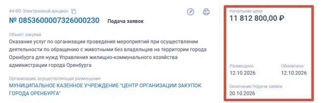 Свежий тендер | Источник: «Госзакупки»