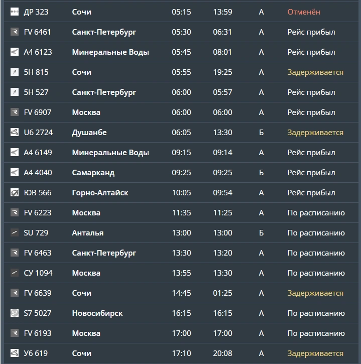 Источник: cekport.ru