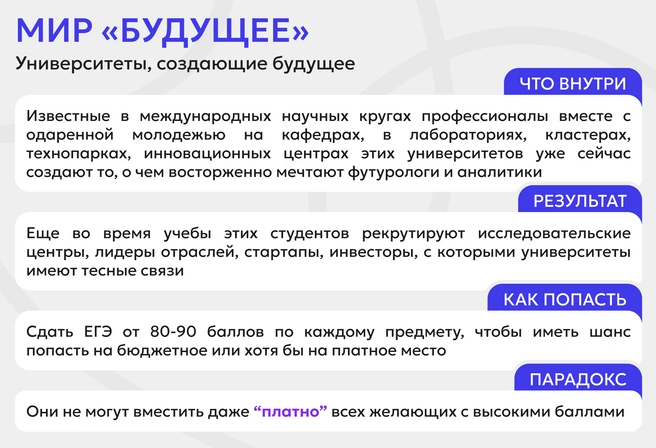 Понимая перспективы, многие готовы, набрав впечатляющие баллы ЕГЭ, тем не менее учиться платно, но в хорошем университете | Источник: Ирина Калмыкова