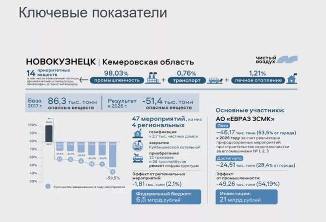 Источник: nk-tv.com