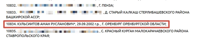 Аман Кульсиитов* внесен в перечень террористов и экстремистов Росфинмониторинга | Источник: База данных Росфинмониторинга