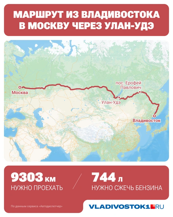 1450 километров из 9303&nbsp;— почти без бензина | Источник: Юрий Скулыбердин / Городские медиа