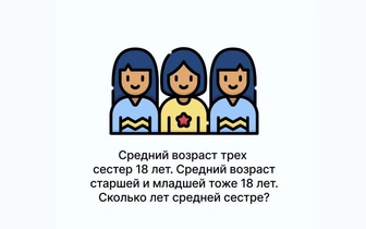 Школьная задачка про возраст, которая заставит ваш мозг работать: верно отвечают лишь 2 из 10 взрослых