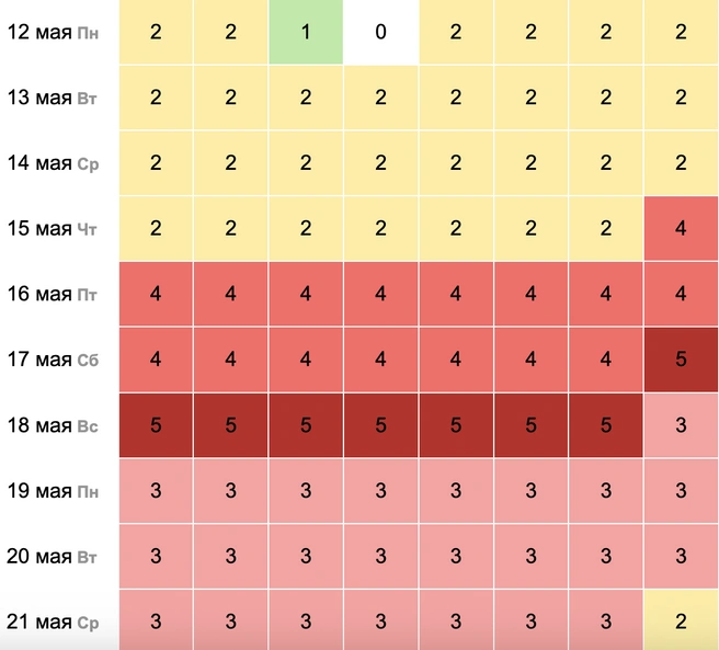 Источник: my-calend.ru