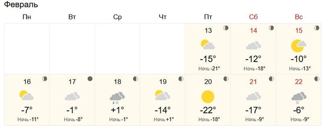20 февраля температура может опуститься до -22 градусов | Источник: World-weather.ru