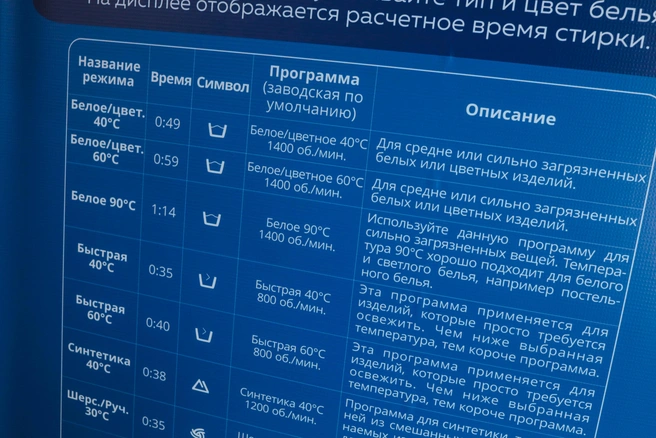 Источник: Ольга Миллер