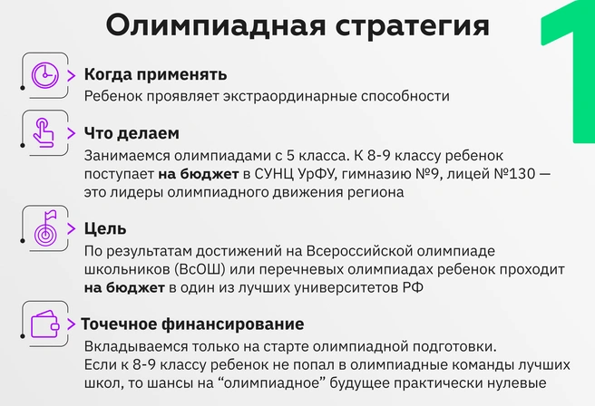 Уникальная возможность сделать первые шаги в олимпиадном движении с тренерами трех лучших школ Екатеринбурга | Источник: Ирина Калмыкова