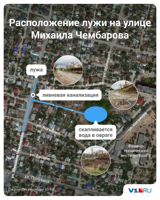 Вода стекает всего в одну ливневку, прикрытую решеткой | Источник: Полина Авдошина / V1.RU