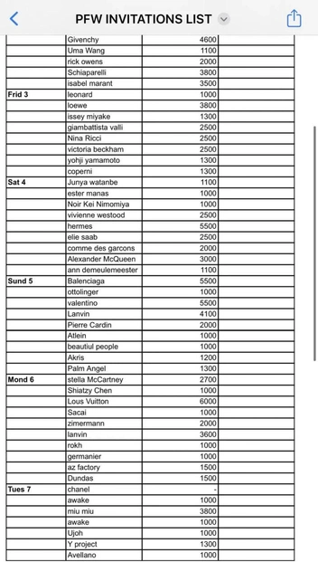 Прайс-лист с ценами на приглашения. Снимок из расследования Луи Пизано.