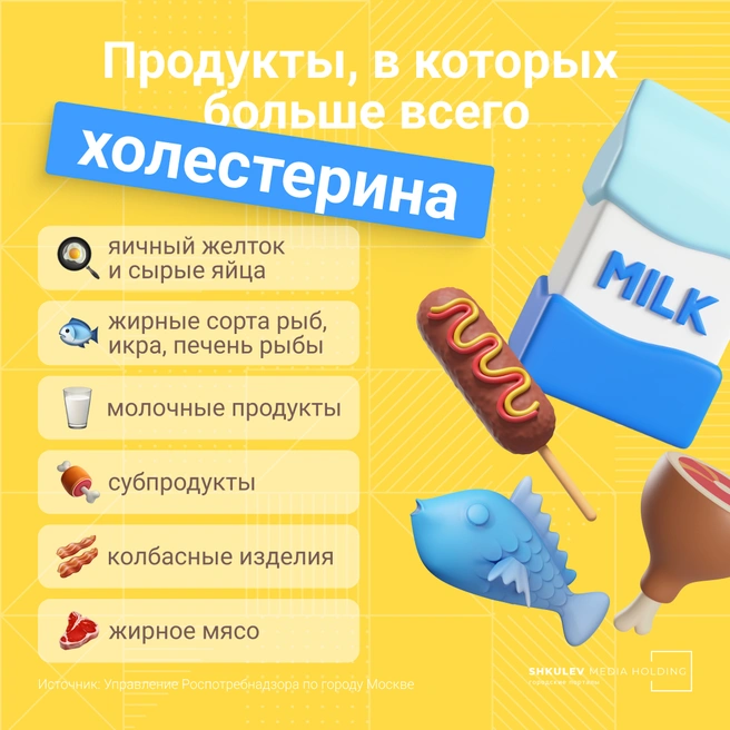 Часто в переизбытке холестерина виноваты эти продукты | Источник: Серафима Пантыкина / Городские порталы