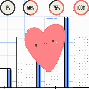 Тест: На сколько процентов твое сердце способно любить?