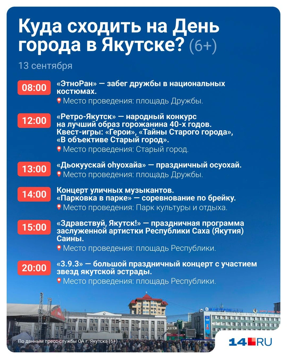 Источник: Евгения Бикунова / Городские медиа