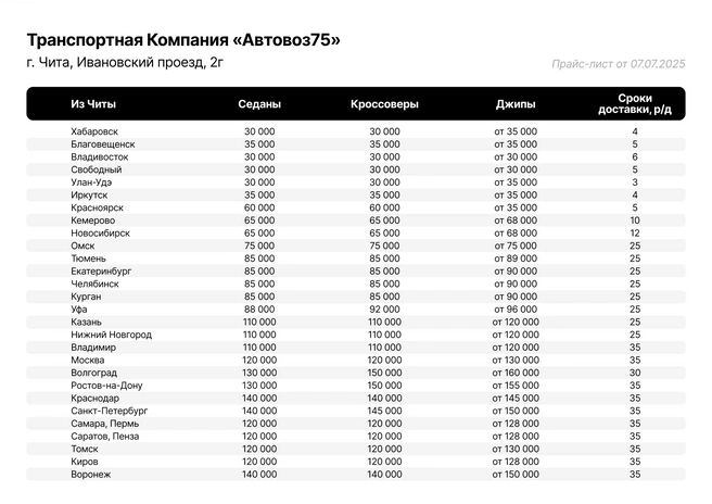 Источник: CHITA.RU