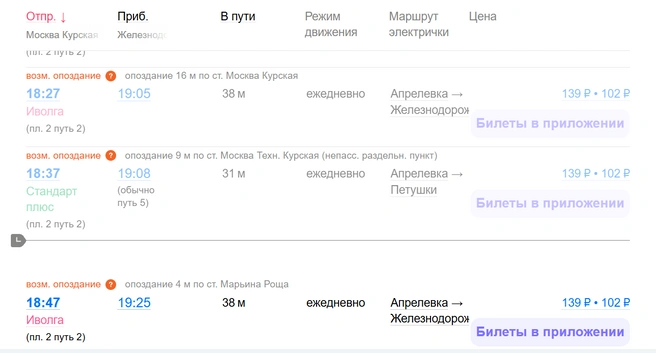 Источник: Tutu.ru