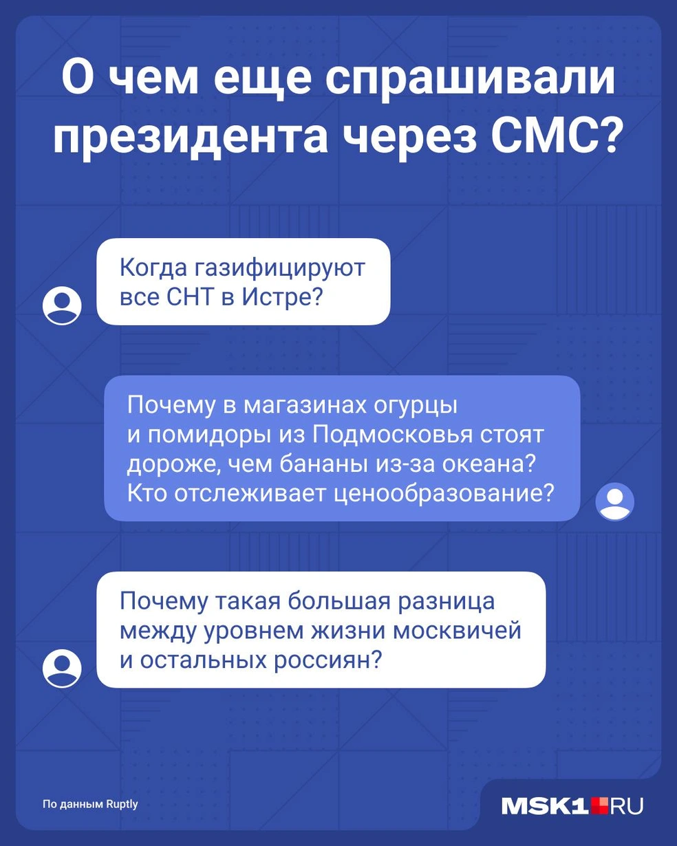 Вот лишь некоторые вопросы, которые волнуют жителей Москвы и области | Источник: Юрий Скулыбердин / Городские медиа