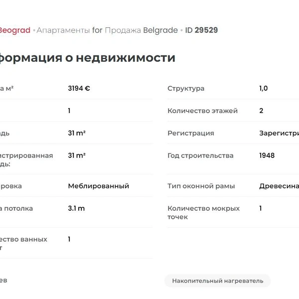 Источник: cityexpert.rs