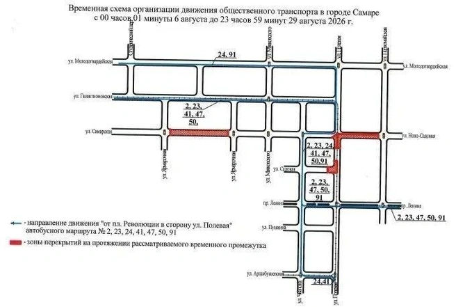 Источник: Администрация Самары