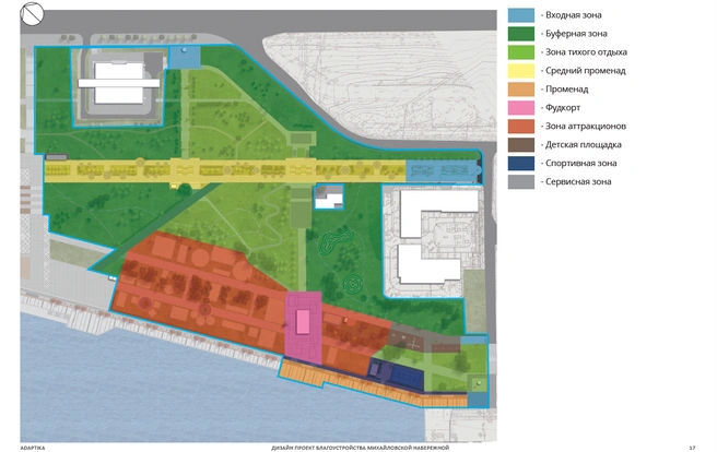 У реки сохранят зону с аттракционами и упорядочат фуд-корт | Источник: архитектурная мастерская «Адаптик-А»