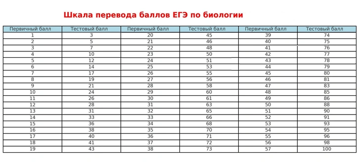 Источник: vokrugsveta.ru