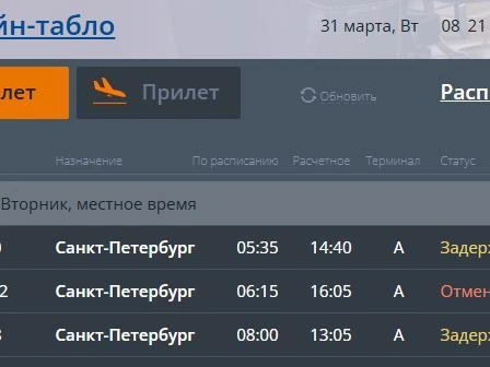 Источник: cekport.ru