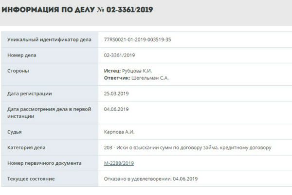 Судебные тяжбы сторон продолжались более двух месяцев