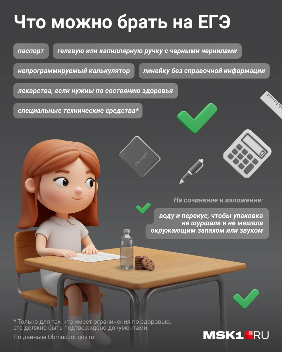 Источник: Евгения Бикунова / Городские медиа