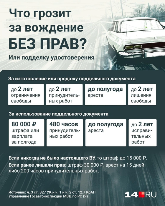 Госавтоинспекция предупреждает, что за вождение без прав будет наложен административный штраф до 15 000 рублей, а за использование поддельных документов грозит до двух лет исправительных работ | Источник: Юрий Скулыбердин