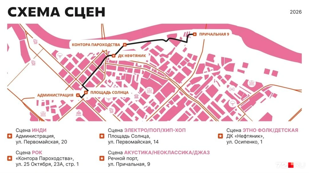 Площадки выстроятся вдоль единого маршрута. От одной сцены к другой гости будут переходить легко и естественно, следуя к набережной | Источник: организаторы фестиваля