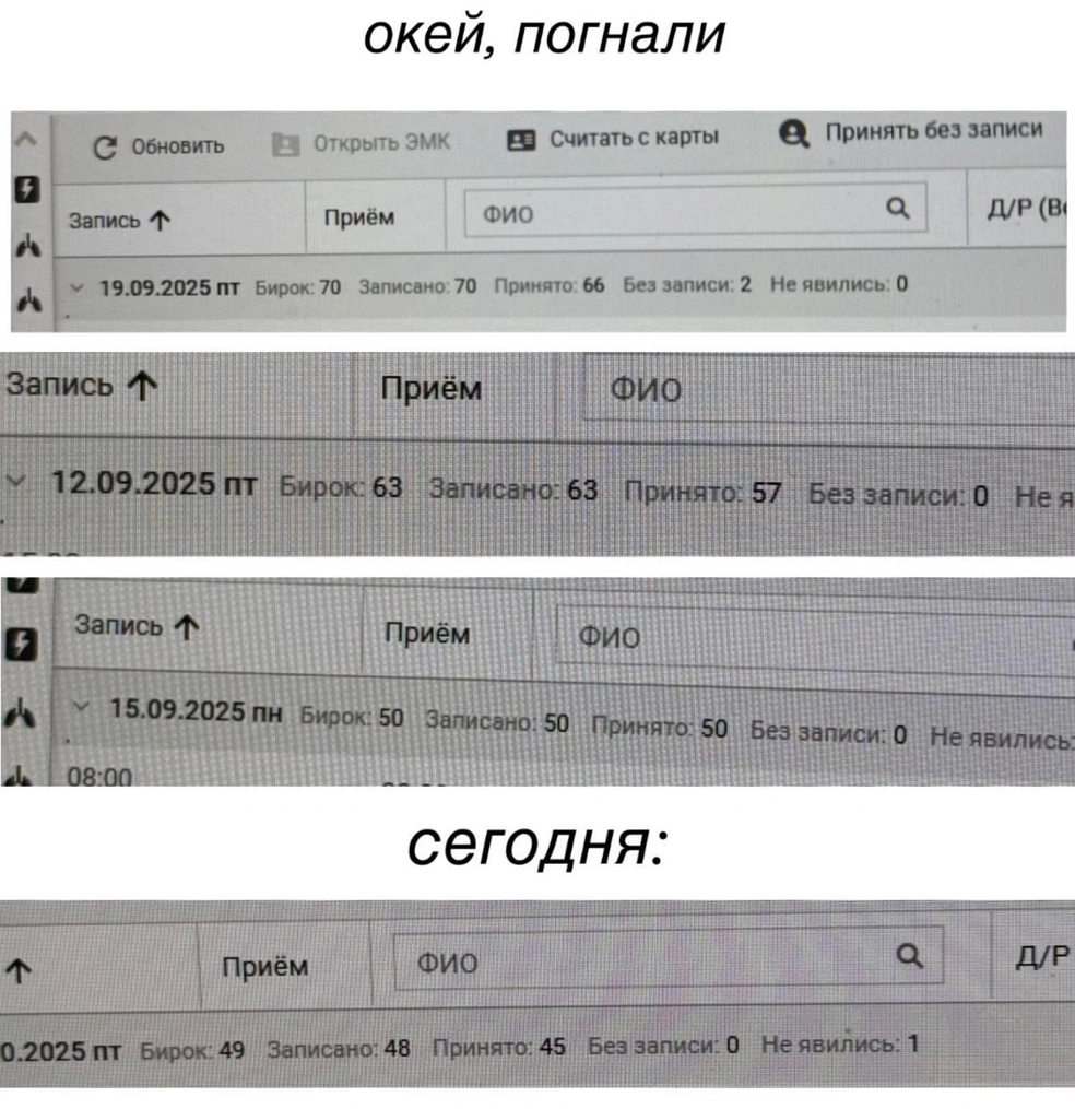 В день Екатерина принимает от 40 до 70 пациентов | Источник: shchegoleva.kate / Instagram.com (соцсеть запрещена на территории РФ)