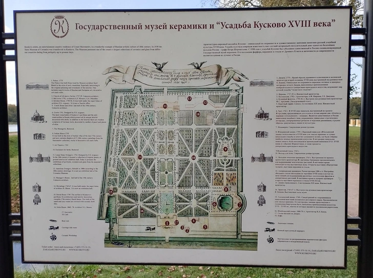 Схема-план парка «Кусково» | Источник: Мария Мамонова