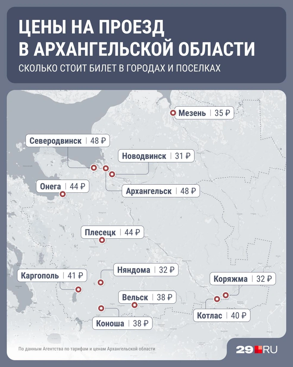 Источник: Юрий Скулыбердин