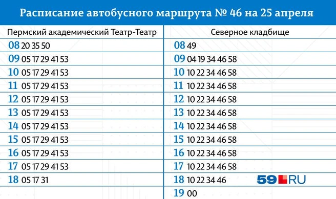 Источник: Кирилл Хафизов