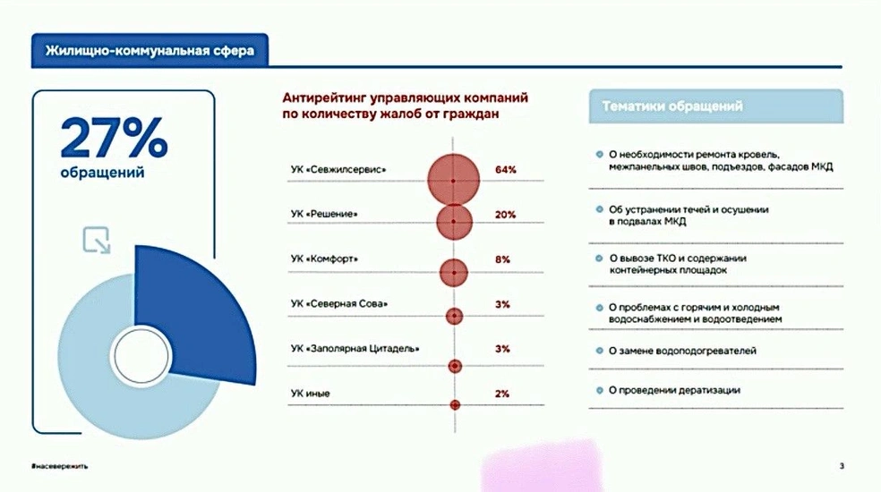 Источник: правительство Мурманской области