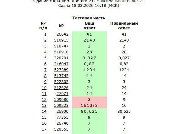Источник: Скриншот сайта «РешуЕГЭ»